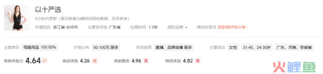 长期主义做品牌OR上线即能卖货,不同运营目的下分别如何进行新品起盘?