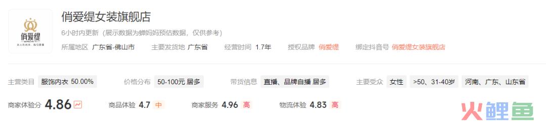 长期主义做品牌OR上线即能卖货,不同运营目的下分别如何进行新品起盘?