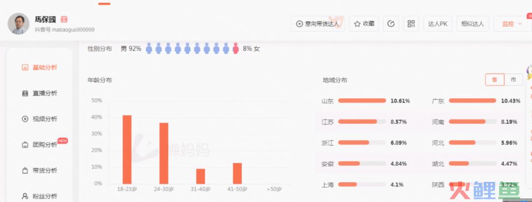 不带货的马保国,直播卖货收入5万元