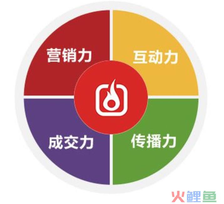 汕头市滙诚品牌策划_晋诚市沁水县天气预报_石首市市长石必诚