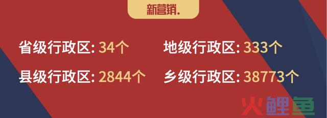 扁平化和去中心化袒护的渠道真相