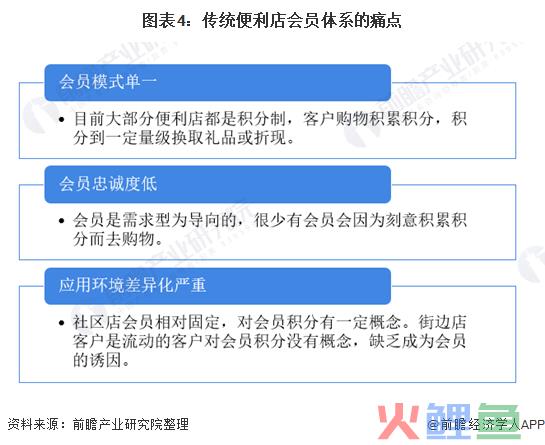 城市广电活动营销_社区营销活动_营销活动