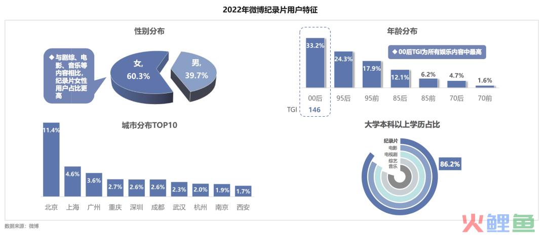 爆款怎么做？这里有答案