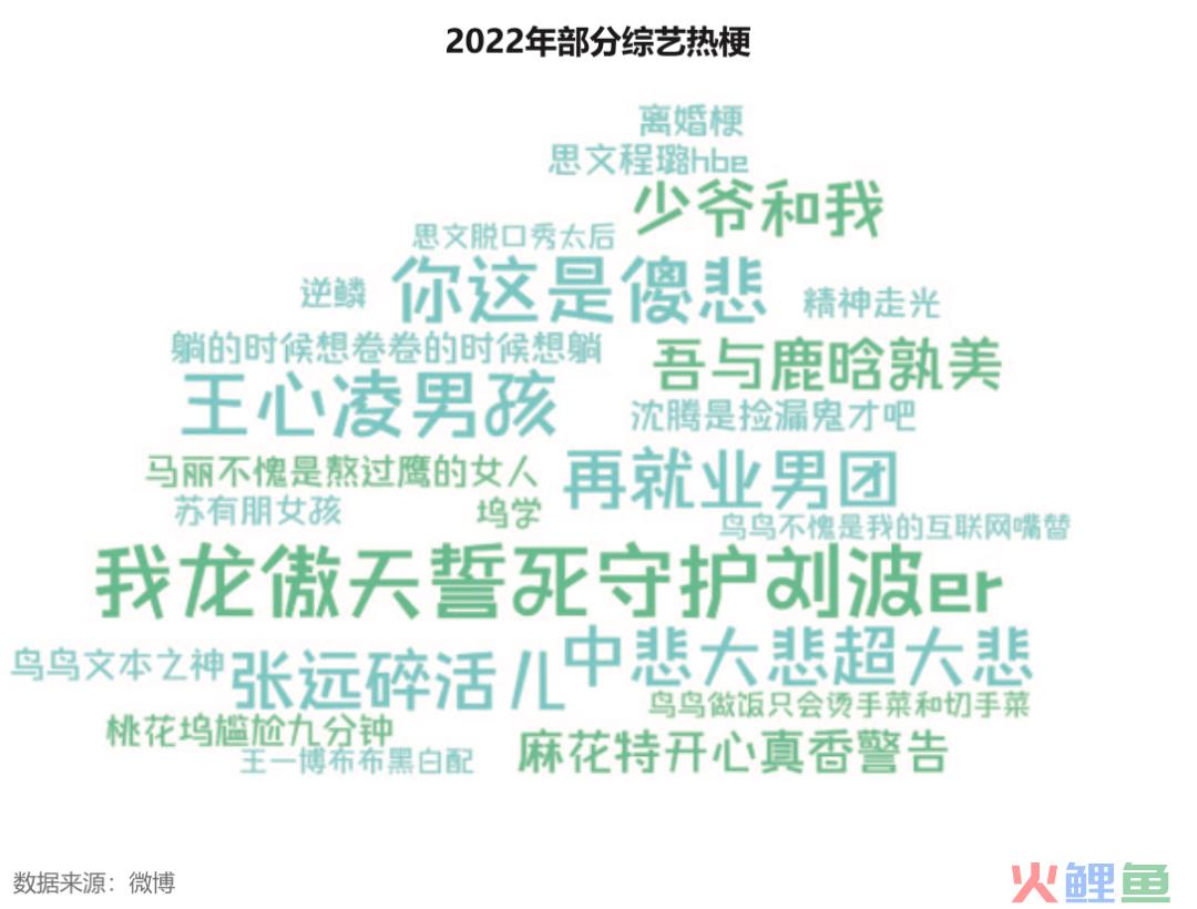 爆款怎么做？这里有答案