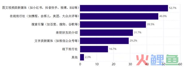 杜蕾斯空降米兰时装周，画风与你想象的不太一样！
