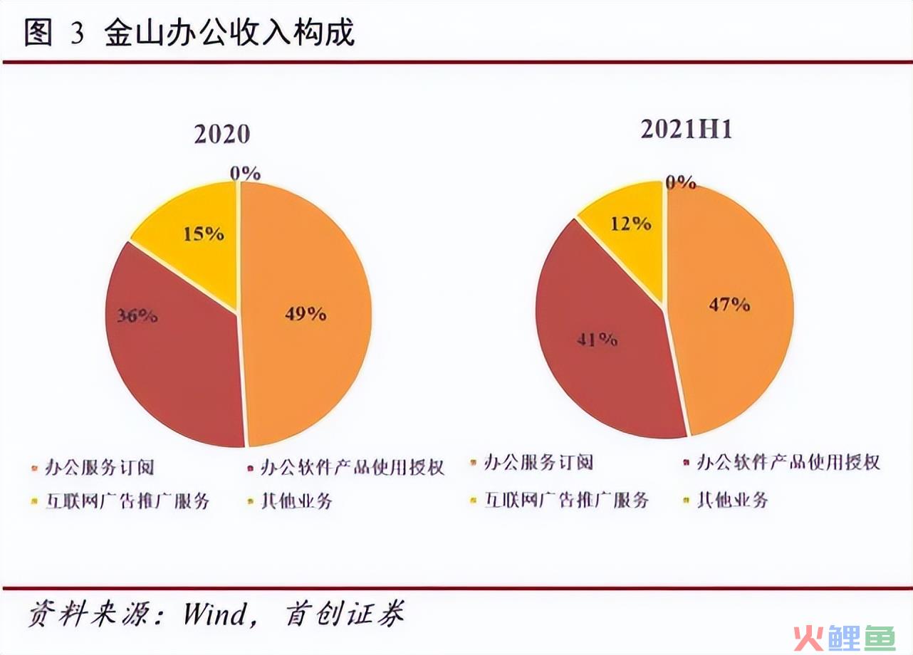 网络弹窗关不掉，会员形同虚设，千万年轻人输给了“流氓”广告