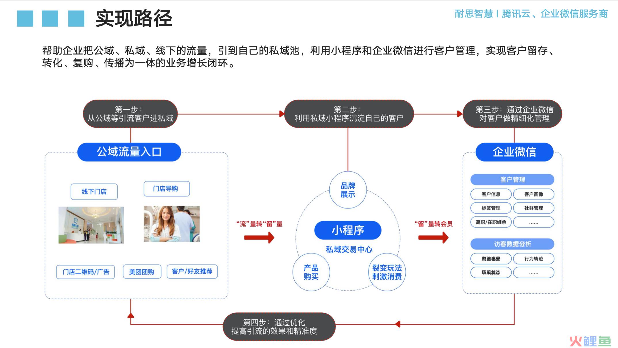 WX20211009-215159@2x.png