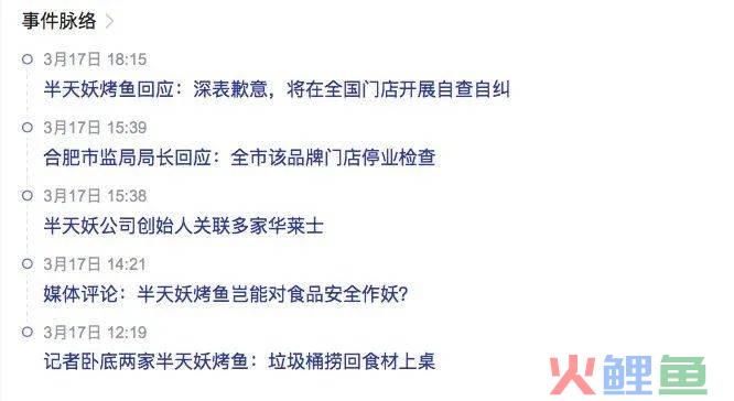 “烤鱼界头牌”半天妖,作大妖!