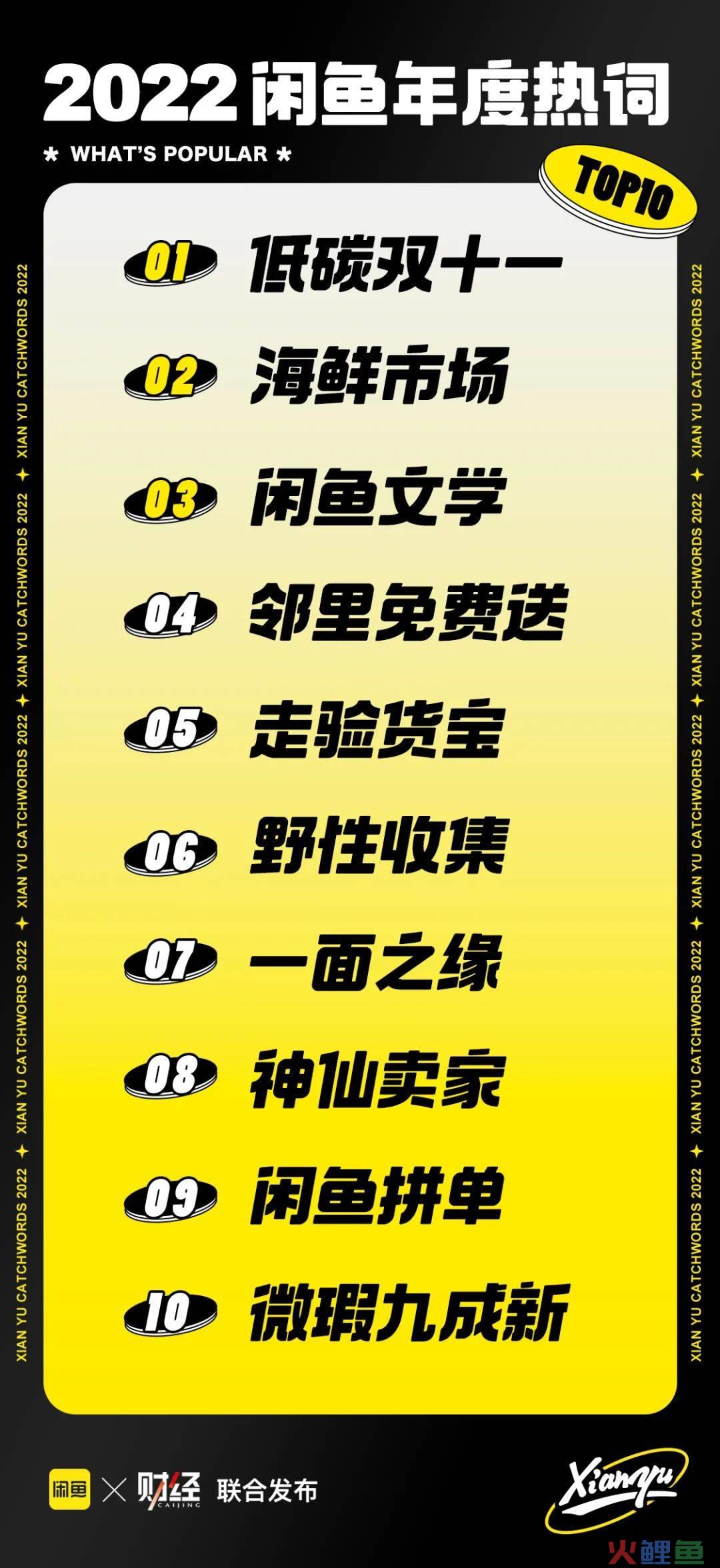 课堂秒变秀场，闲鱼“开学第一课”再攀营销新高度