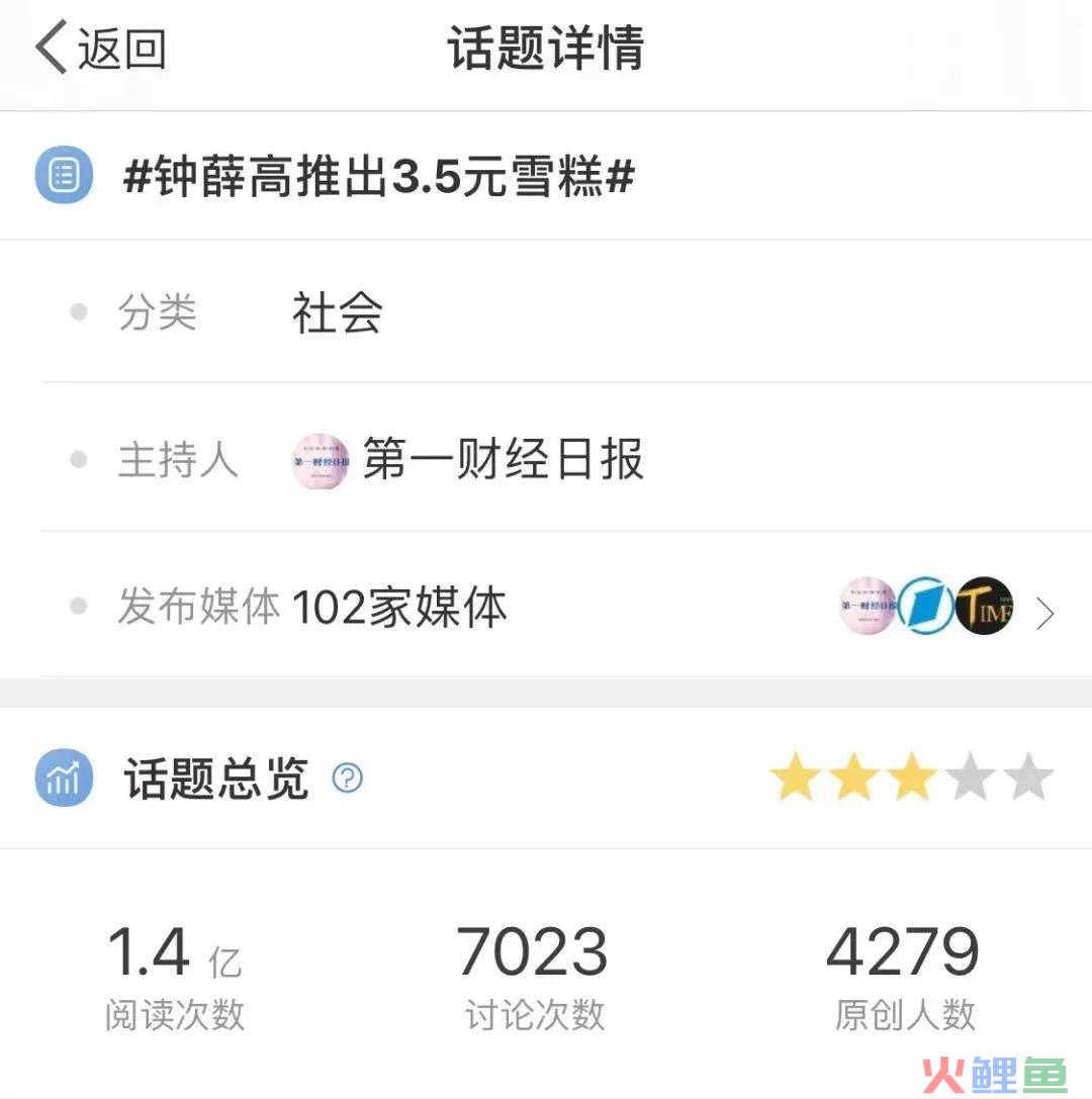 论热搜的公信力：不清朗的话题不是好专题