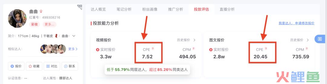如何筛选小红书优质博主？零基础博主投放攻略V1.0
