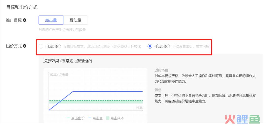 带你揭秘，小红书广告投放指南2.0版！【建议收藏】