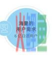 抖音橱窗店经营范围 (抖音橱窗店经营范围有哪些)