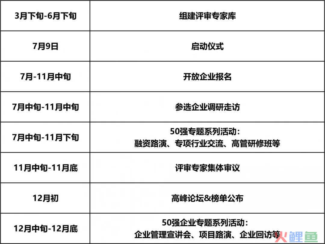 优秀班组申报材料_优秀营销团队材料_优秀营销团队申报材料