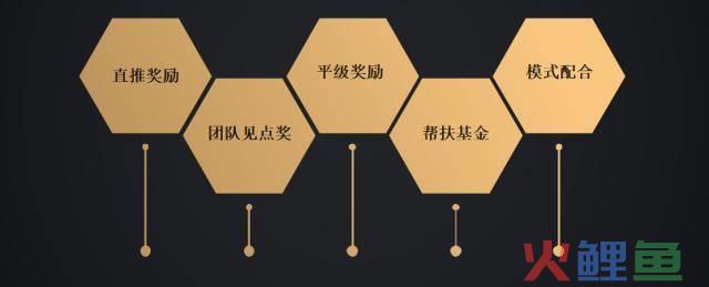 互联网线上和线下互动营销_你必须知道的25家互动营销公司_淘云互动app,不能联网