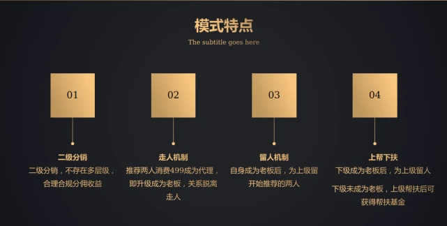 你必须知道的25家互动营销公司_淘云互动app,不能联网_互联网线上和线下互动营销