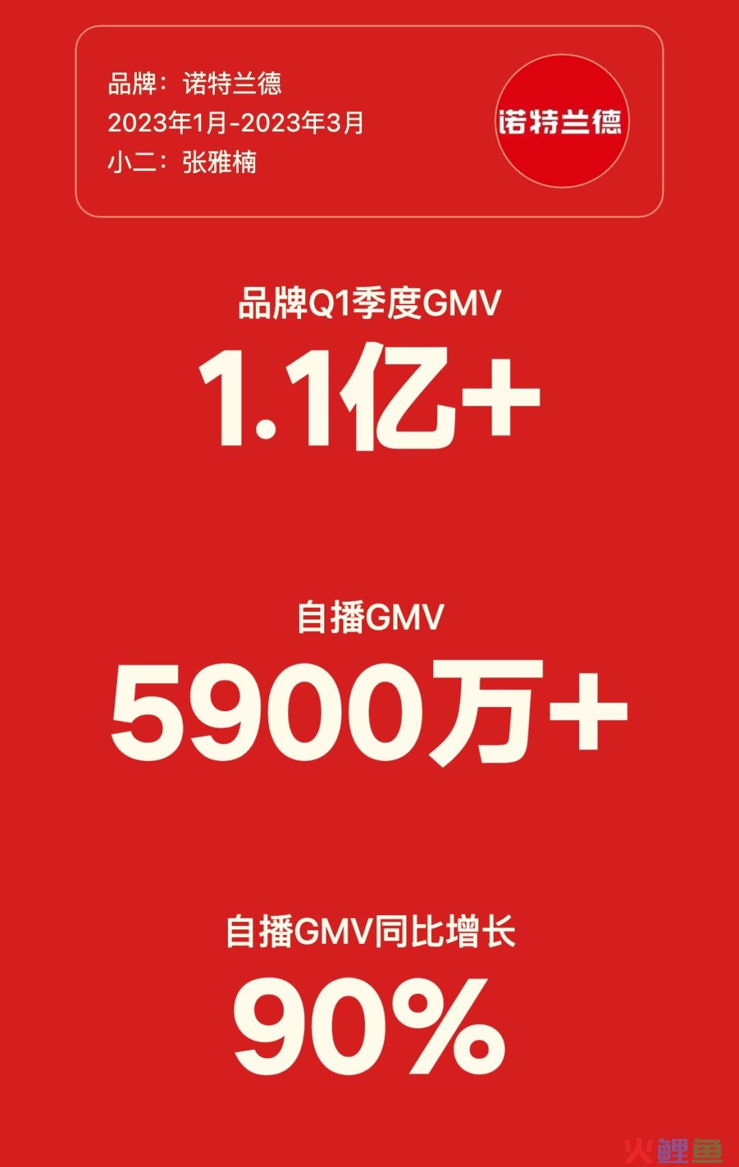 在快手3个月卖了上亿，这个「国产新品牌」做对了什么？