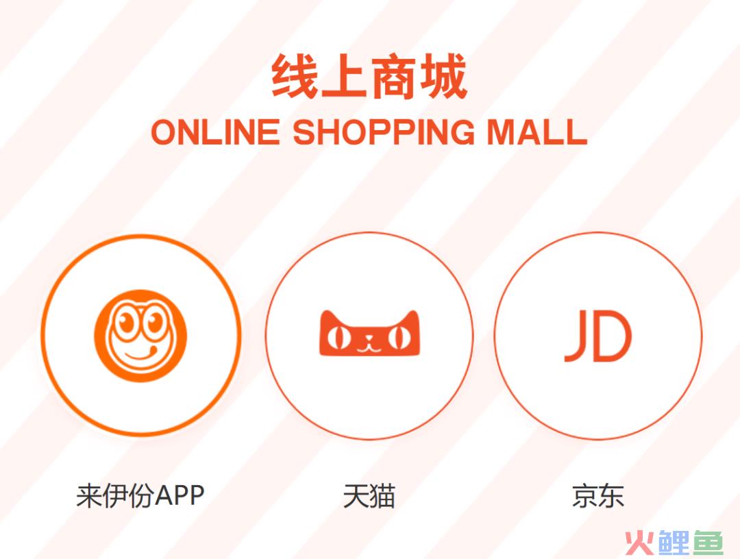 零食第一股来伊份是如何做全域用户运营的？
