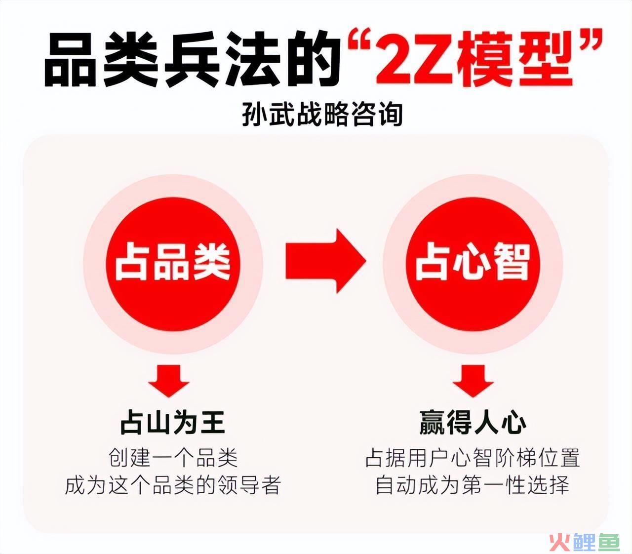 哇哈哈营销大赛策划书_新产品营销策划书_创业营销大赛策划书