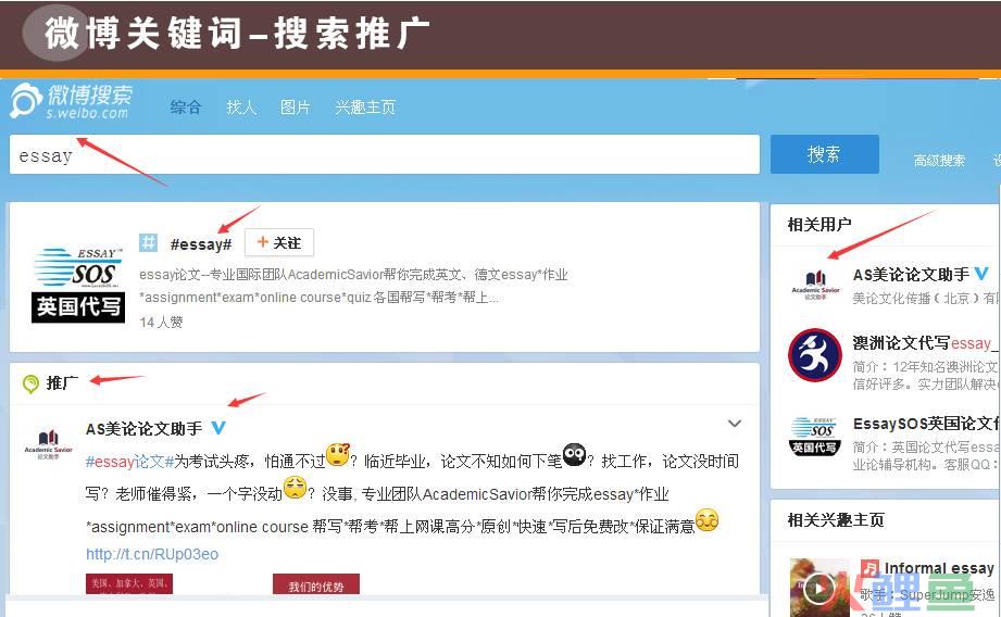 股票配资线上营销基本_最基本网络营销工具_营销话术的基本五步骤