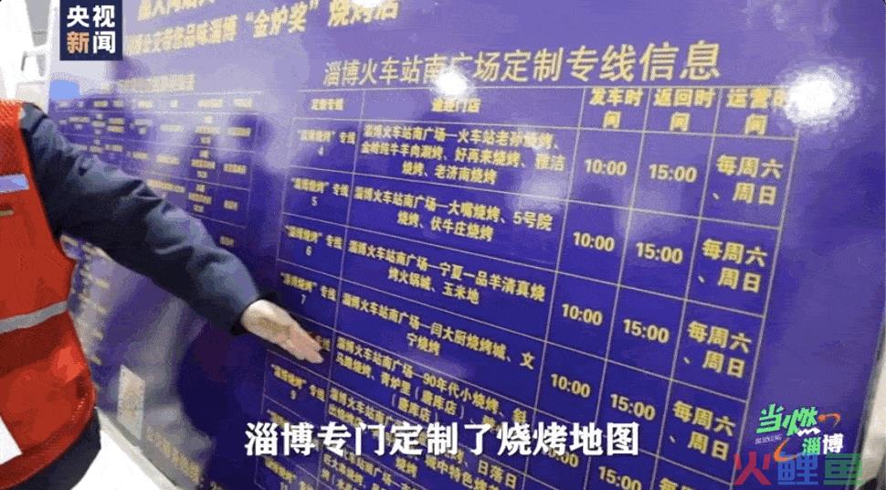 从淄博烧烤爆红出圈，来看短视频/直播达人对网红城市的品牌塑造！