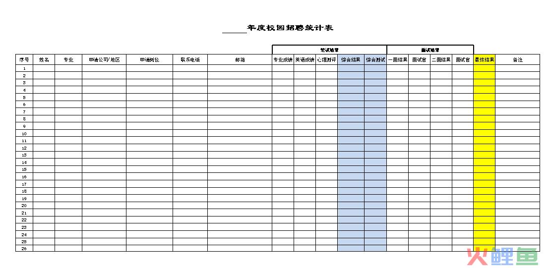 物联网的首要设计目标是_问题解决的首要环节是_市场调研方案设计 首要问题