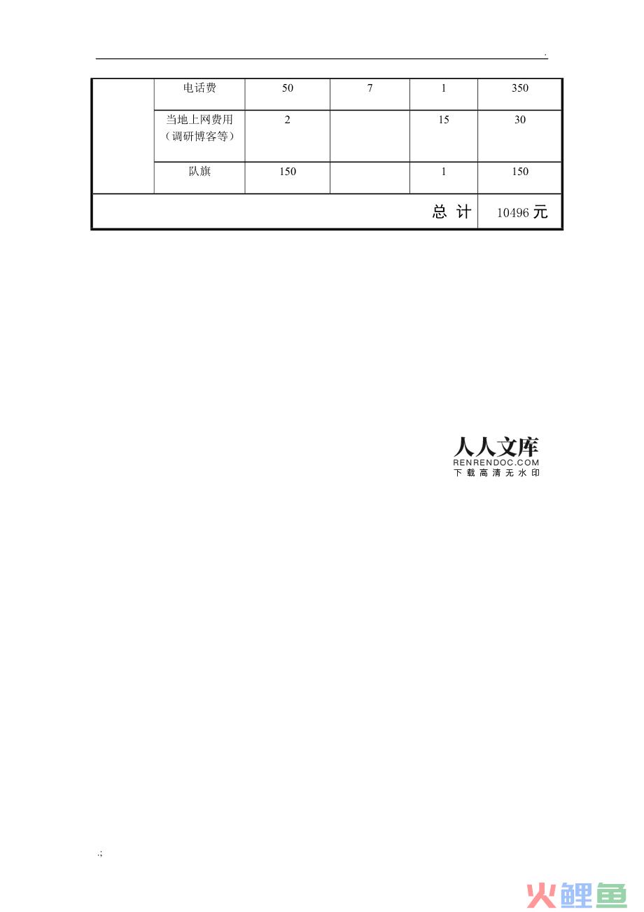 市场调研方案设计 首要问题，调研方案主要内容有哪些?调研方案一般怎么写？