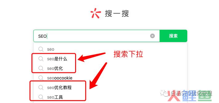 公众号的涨粉密码|白杨GPTSEO