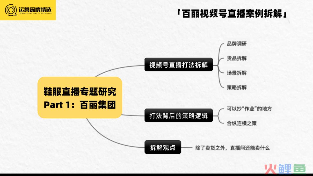 半年GMV数千万，百丽重注视频号直播背后的逻辑