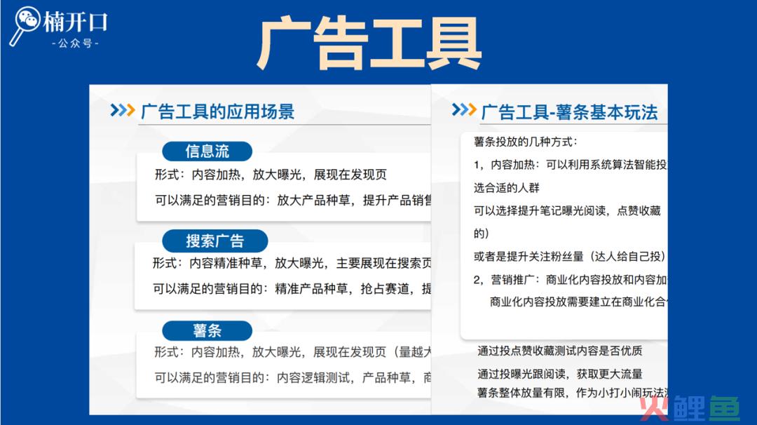 如何制定付费流量的投放指标?提高小红书投放效率的3大付费工具及应用场景!