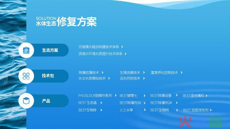 营销型企业网站诊断_营销型网站与传统网站_企业营销型网站策划