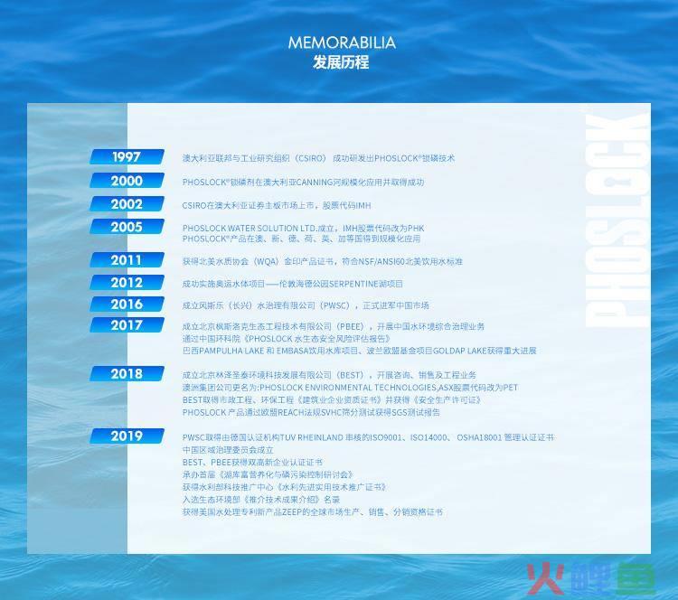 营销型网站与传统网站_企业营销型网站策划_营销型企业网站诊断