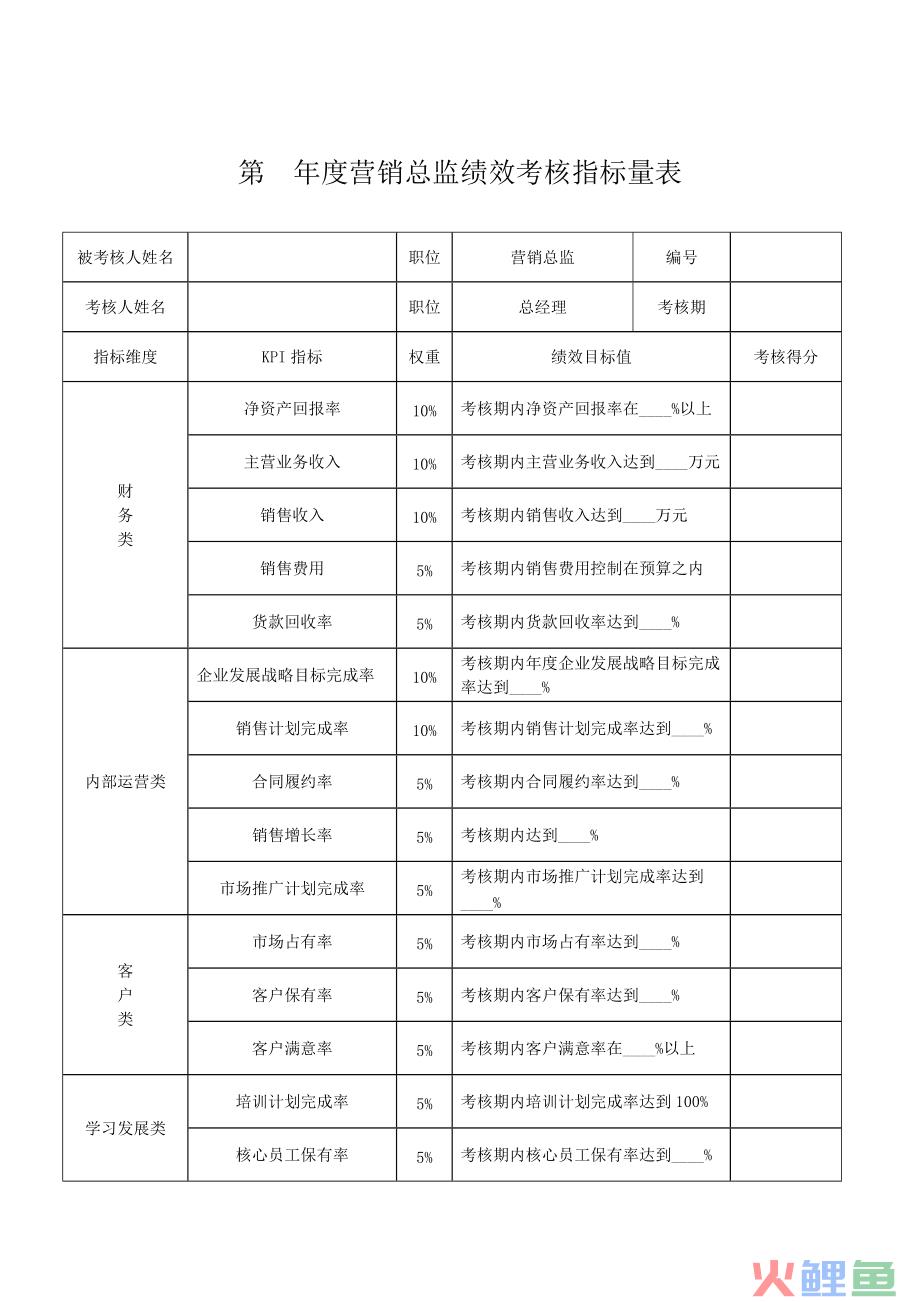 全民营销企业如何构建社会化营销格局_轻营销创新趋势沙龙_企业营销创新