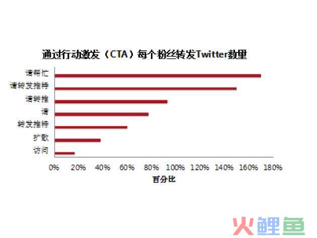 博客营销软件_营销软件营销软件_所立得博客营销软件