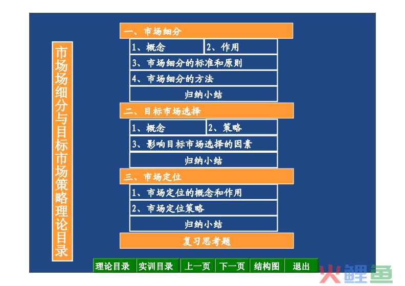 报纸广告营销策划_企业报纸策划_营销与策划专业对于营销就业