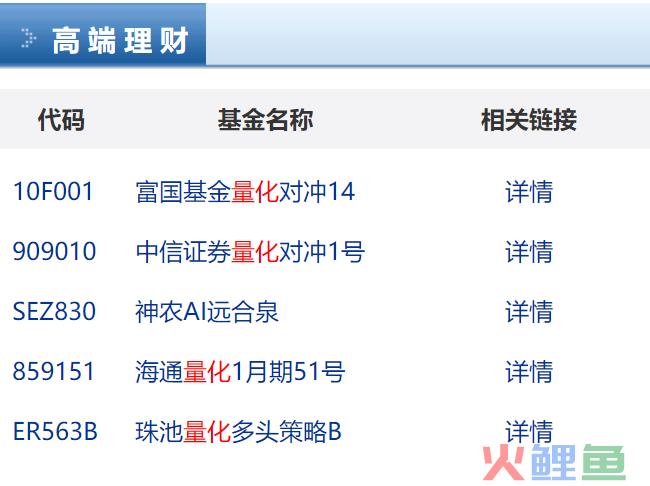 量化巨头，决战“AI炒股”？