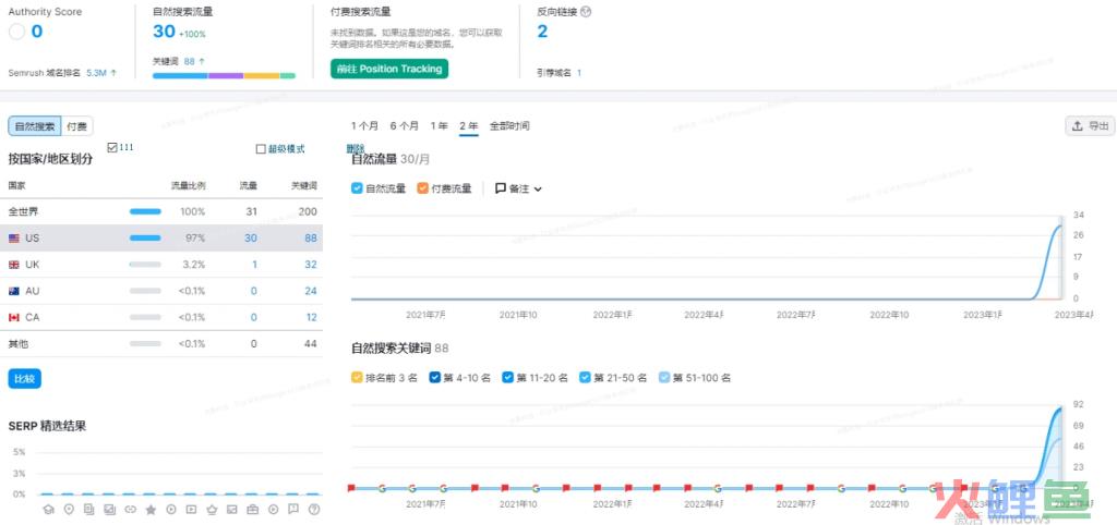 搜索引擎营销方式成功案例_h5营销营销类型和方式_搜索成人影片引擎