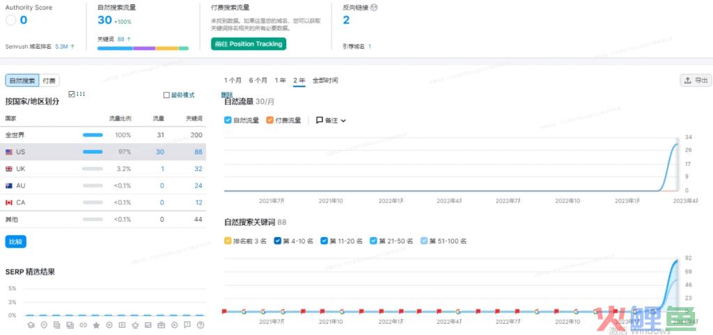 搜索引擎营销方式成功案例_h5营销营销类型和方式_搜索成人影片引擎