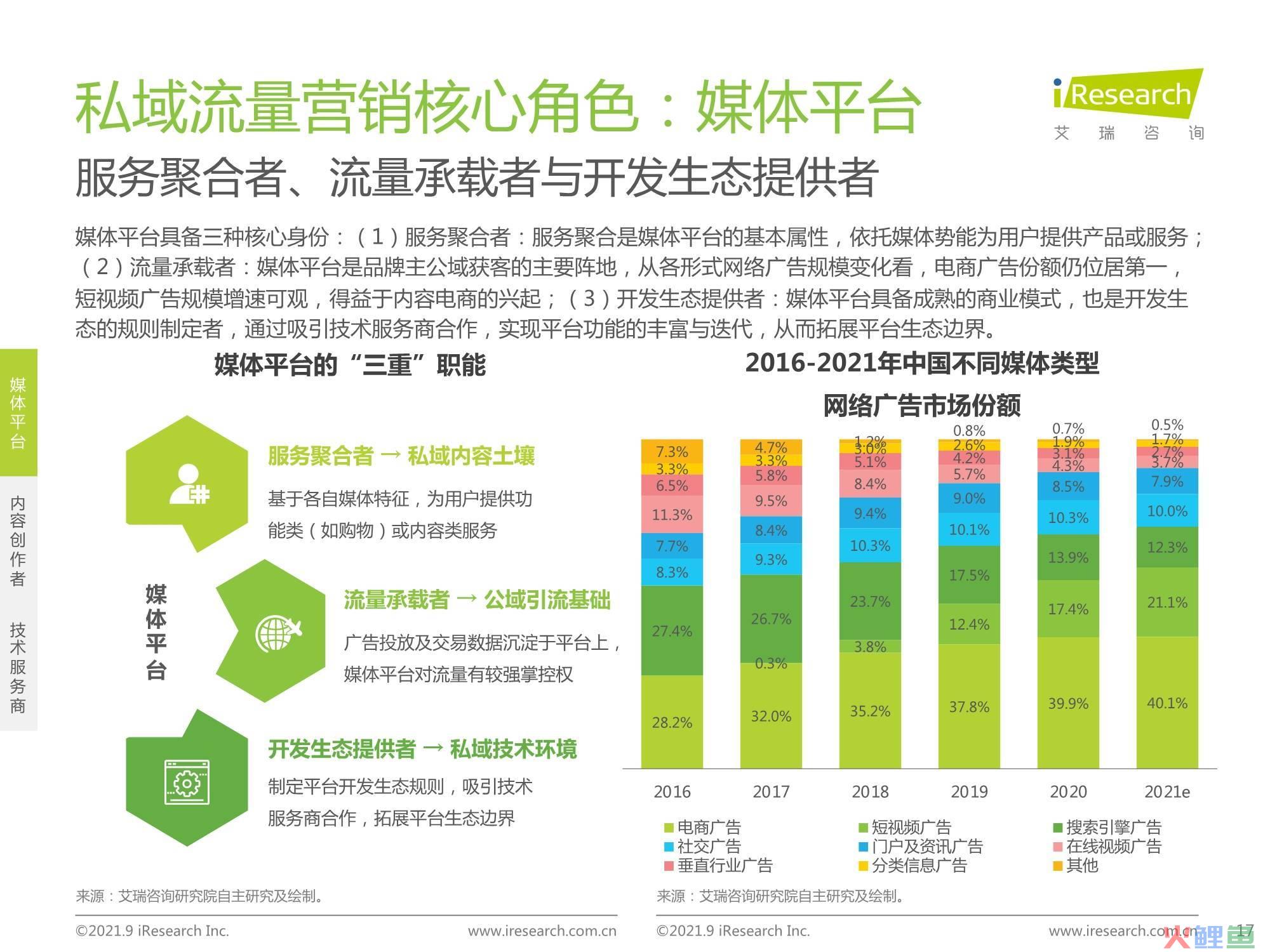 e时代微信营销软件_微时代微信营销软件_e时代微信营销软件