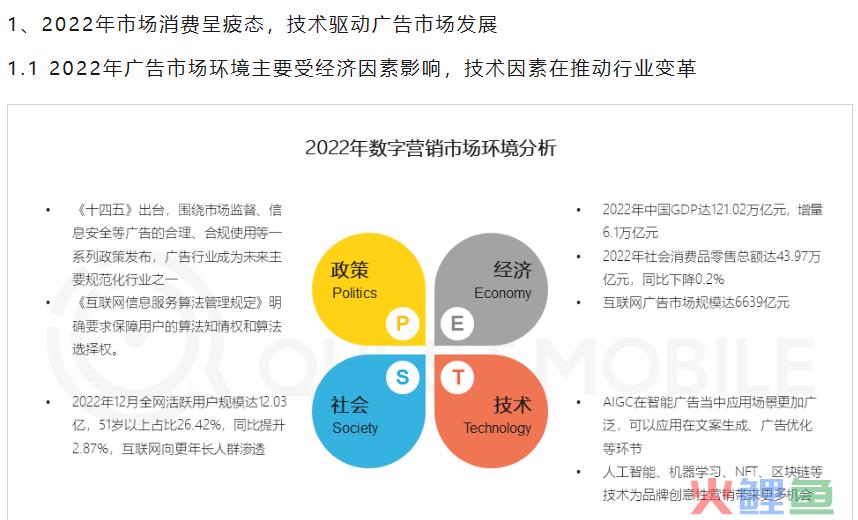 广告收入7年来首次下滑,千万粉UP主4个月无商单,自媒体还能好好恰饭吗?