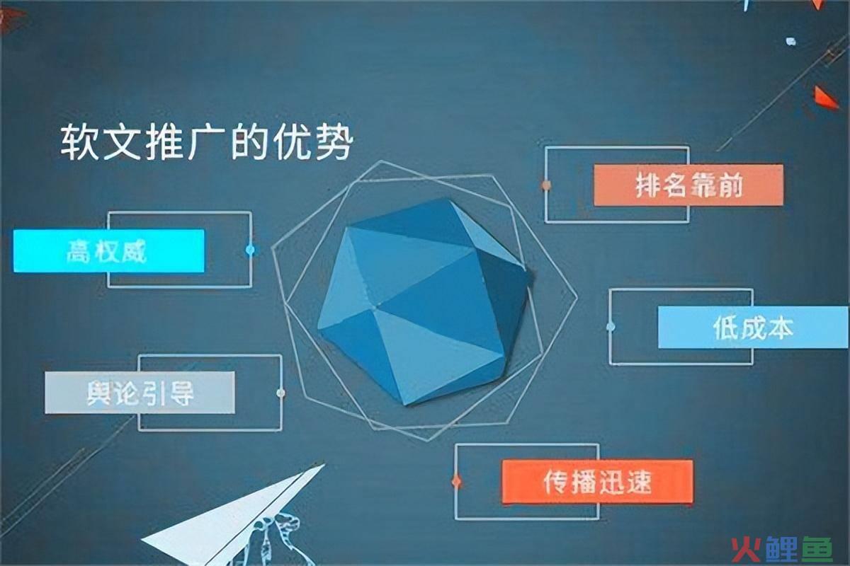 软文跟硬广告在企业营销上区别体现在哪里?_抖音软广告和硬广告的区别_软文营销的效果如何得到体现