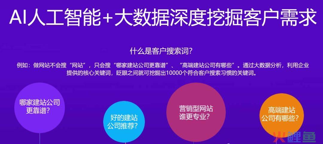 营销型建设丨乐云seo品牌_营销型网站建设企业营销型网站平台_效果好企业营销型网站建设开发