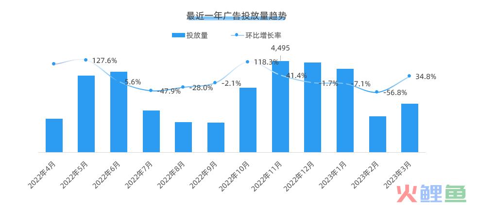 TikTok 播放量破7000万爆款!街头时尚出海品牌 Aelfric Eden 分析