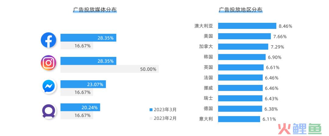 TikTok 播放量破7000万爆款!街头时尚出海品牌 Aelfric Eden 分析