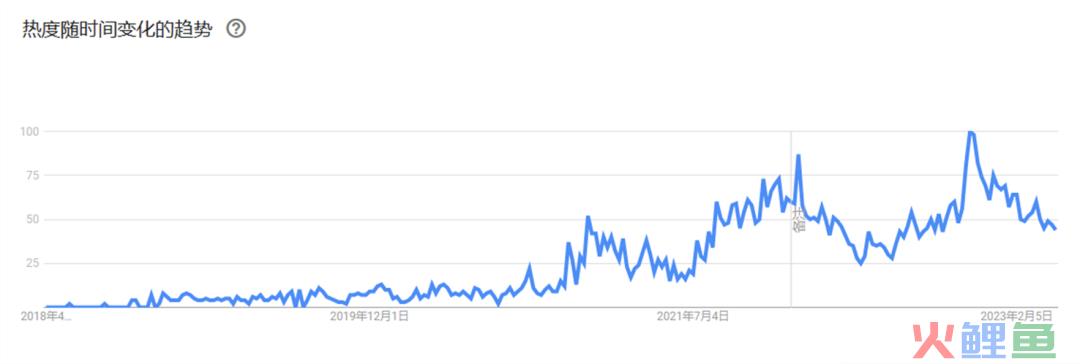 TikTok 播放量破7000万爆款!街头时尚出海品牌 Aelfric Eden 分析