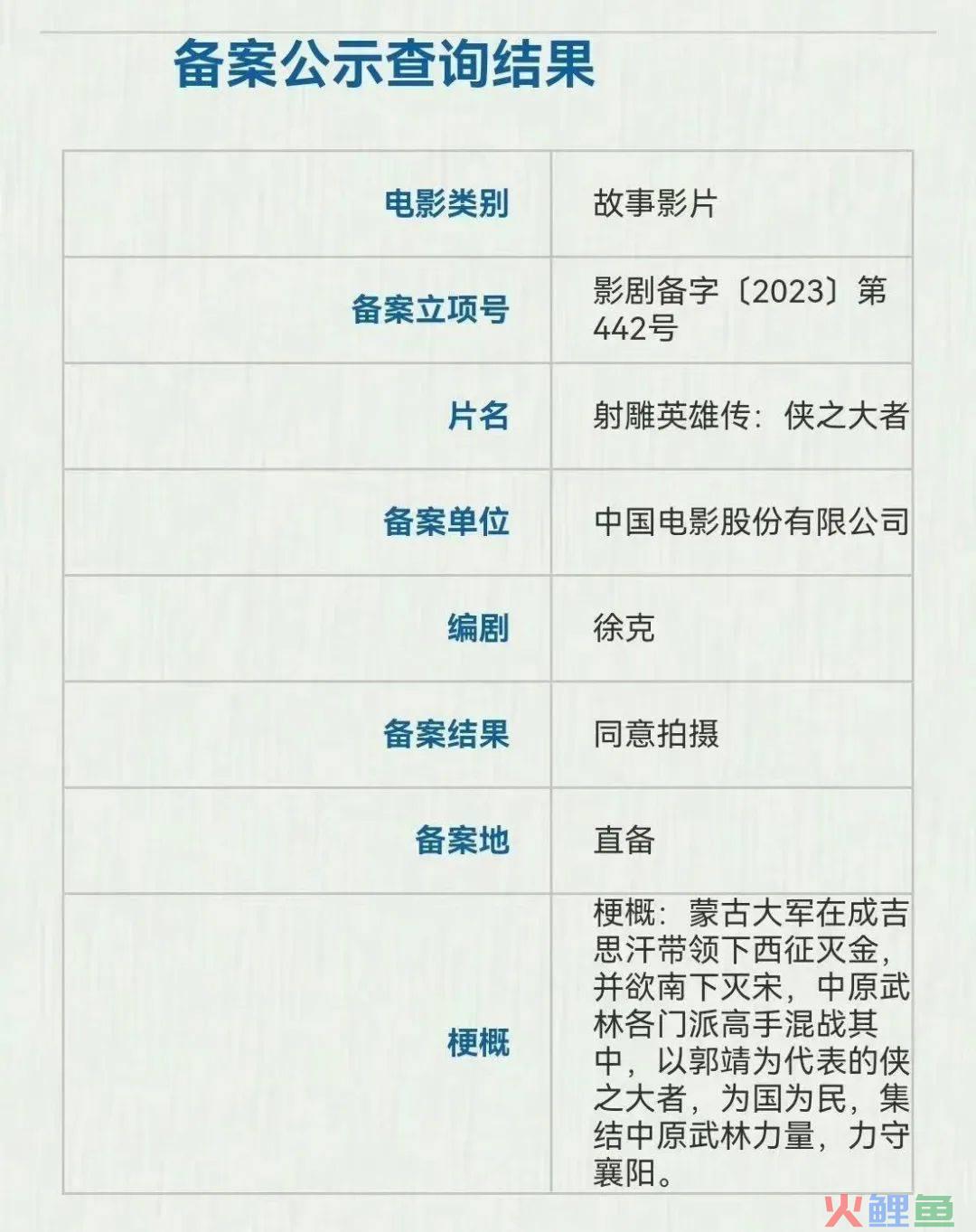 流量神话破灭后,顶流都在干什么