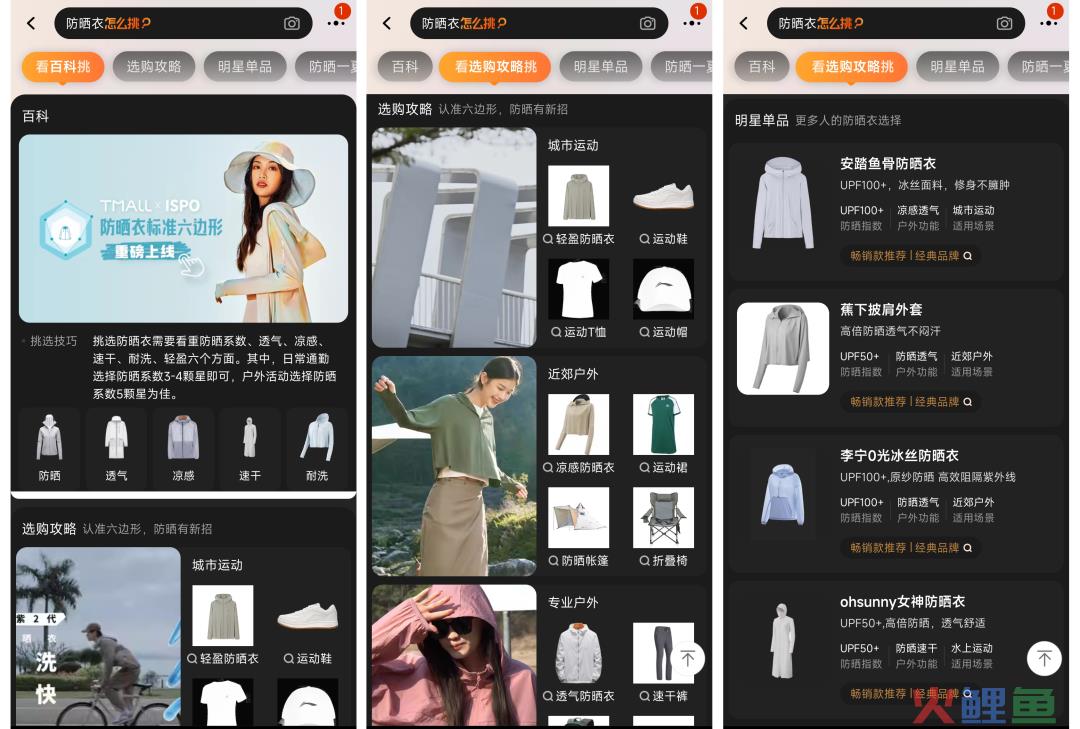天猫推出“防晒衣标准六边形”,百亿市场如何迈向千亿