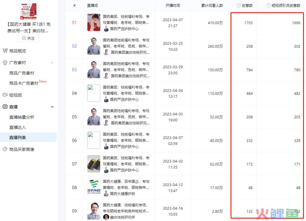 单品销售新招,直播间30天冲破2000万GMV!