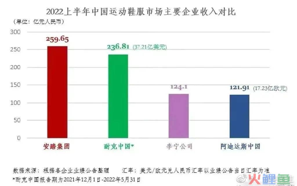 阿迪达斯出“吴京同款”，想吃爱国饭？