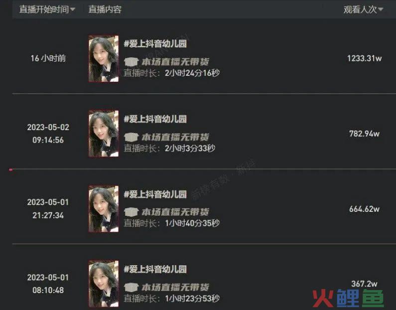 3天抖音涨粉超300万！“美女幼师”挖到流量密码